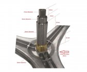 Tripoda Masina De Spalat Siemens / Bosch
